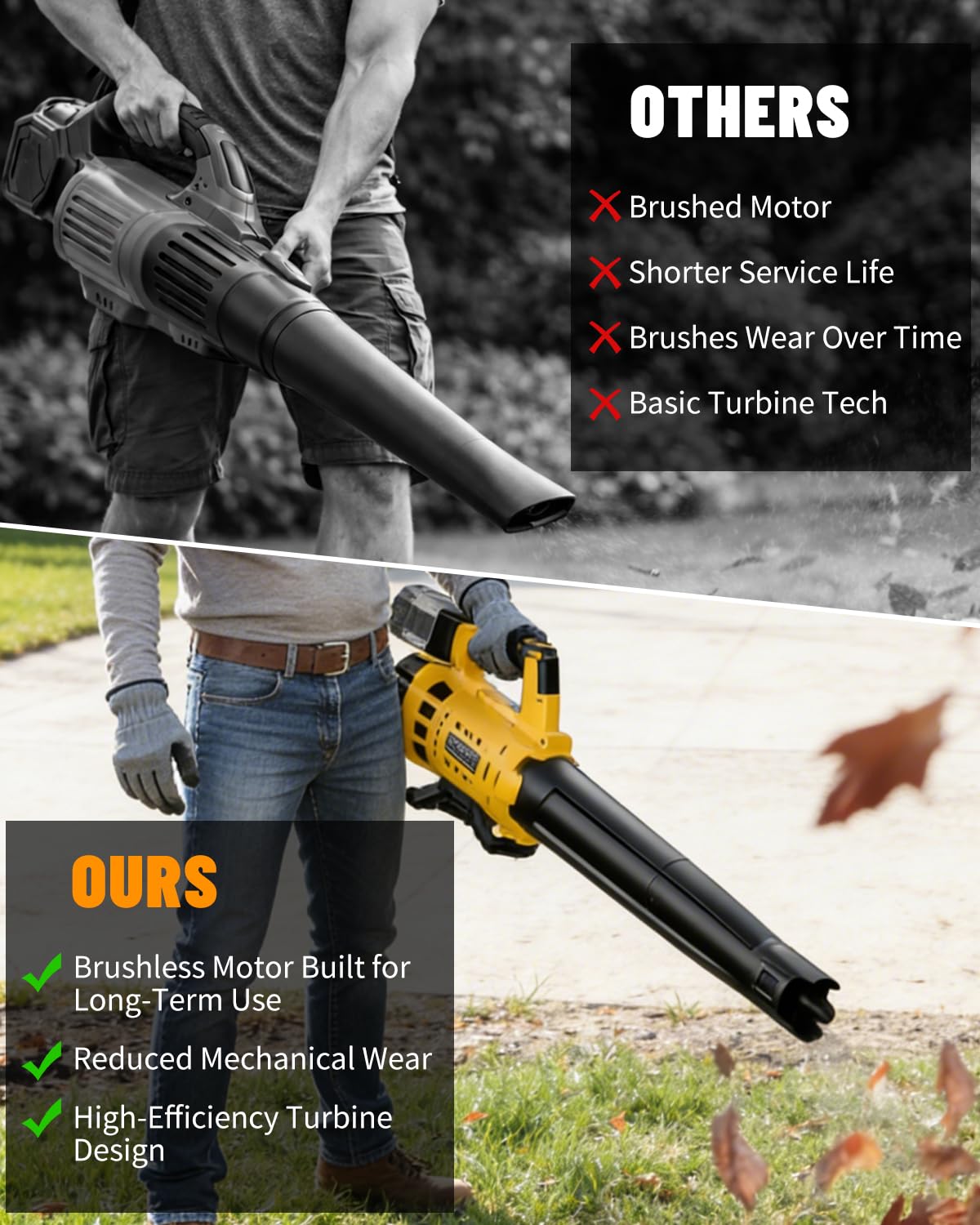 Aenkuto brushless motor with axial-flow fan delivering strong airflow.