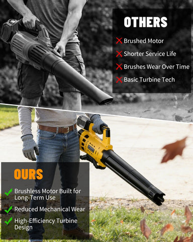 Aenkuto brushless motor with axial-flow fan delivering strong airflow.