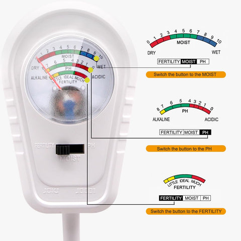 Aenncci soil tester probe design minimizes root disturbance during insertion.