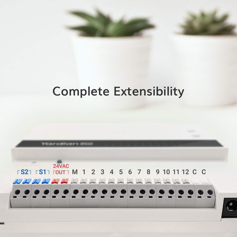 Aeon Matrix Yardian Pro 6-zone layout enables tailored zone control for different areas.