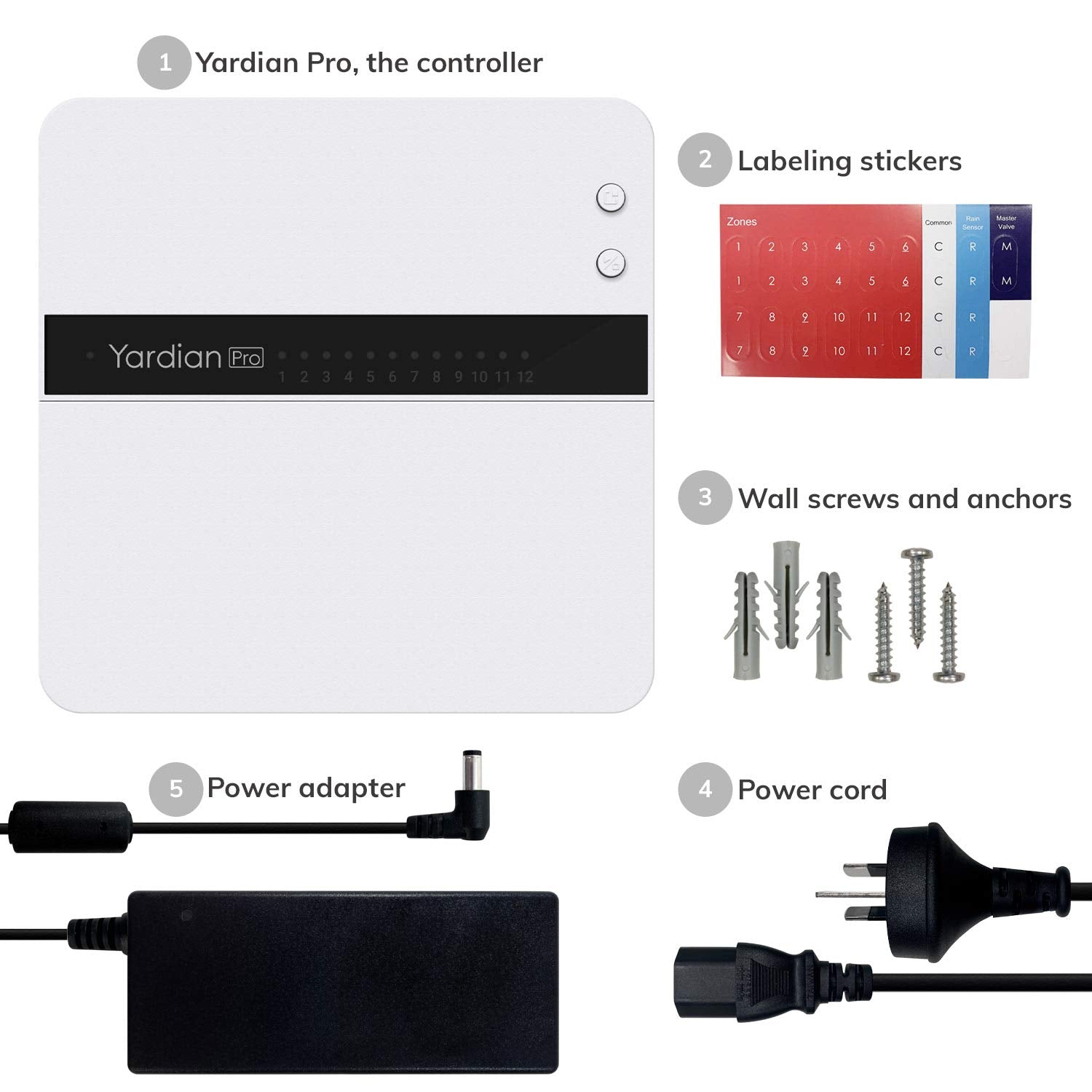 Aeon Matrix Yardian Pro leak sensor alert demonstrates proactive property protection.