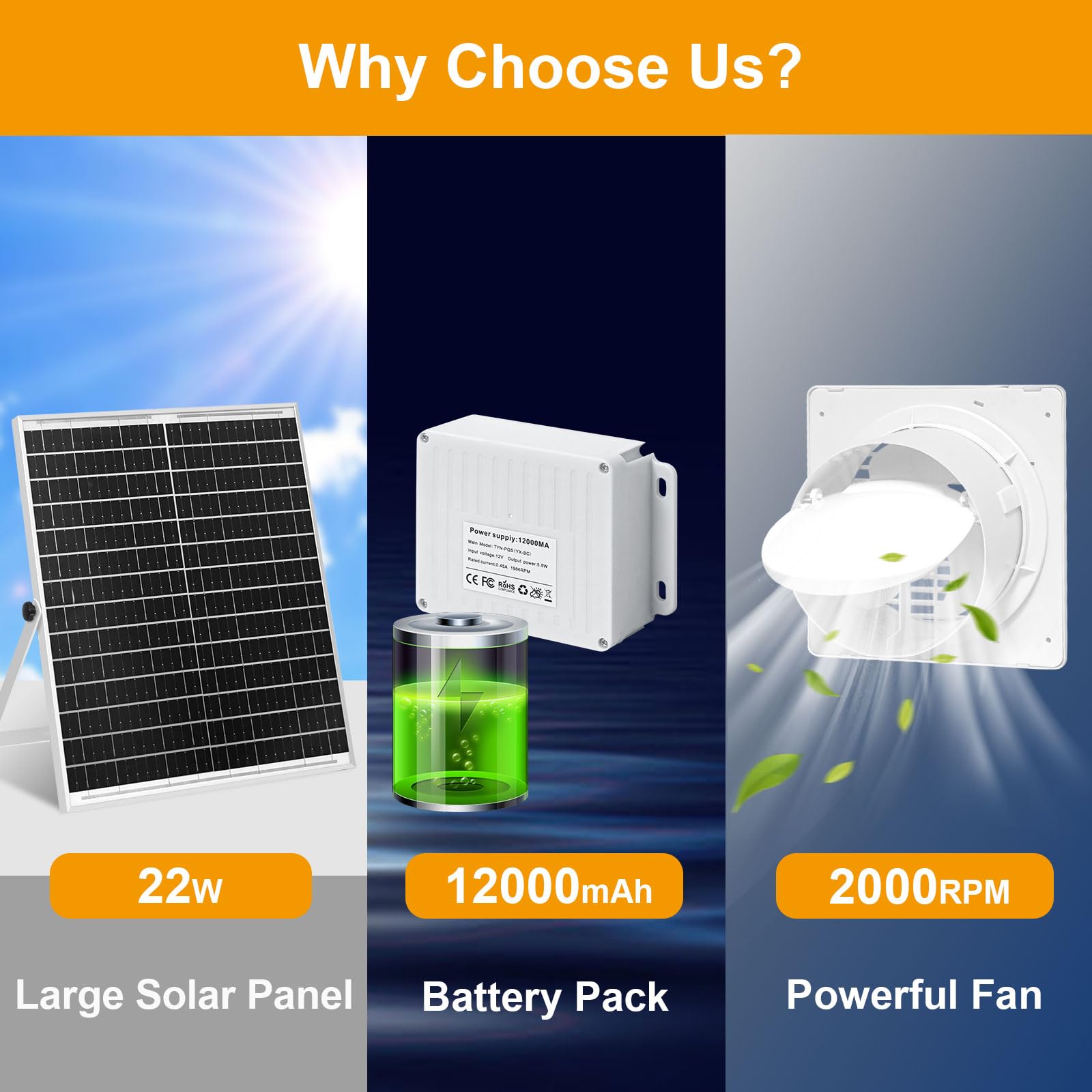 AEQ solar fan battery storage demonstrates long-lasting energy for day and night cooling.