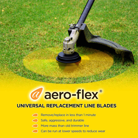 Aero-Flex durable copolymer material close-up resists breakage