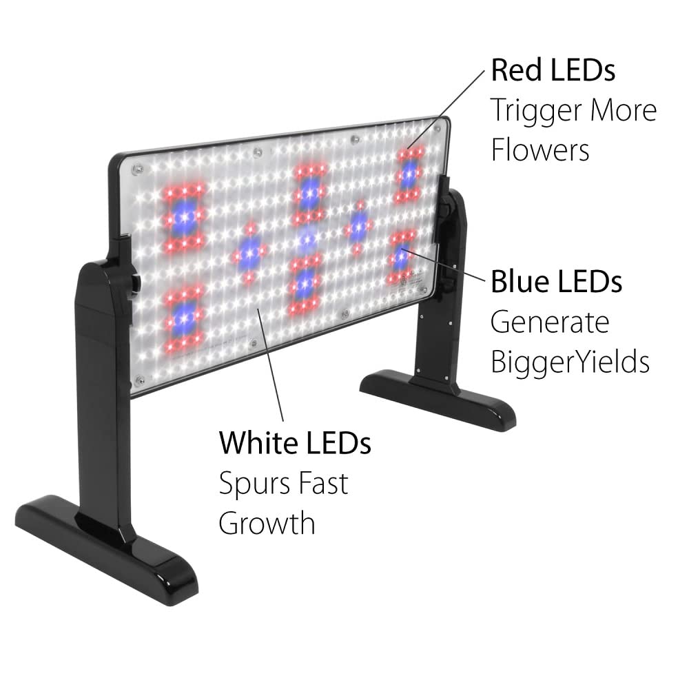 AeroGarden 45W LED panel provides broad coverage for larger indoor setups