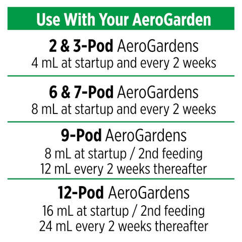 AeroGarden 88.72 ml bottle provides convenient, compact nutrient supply.
