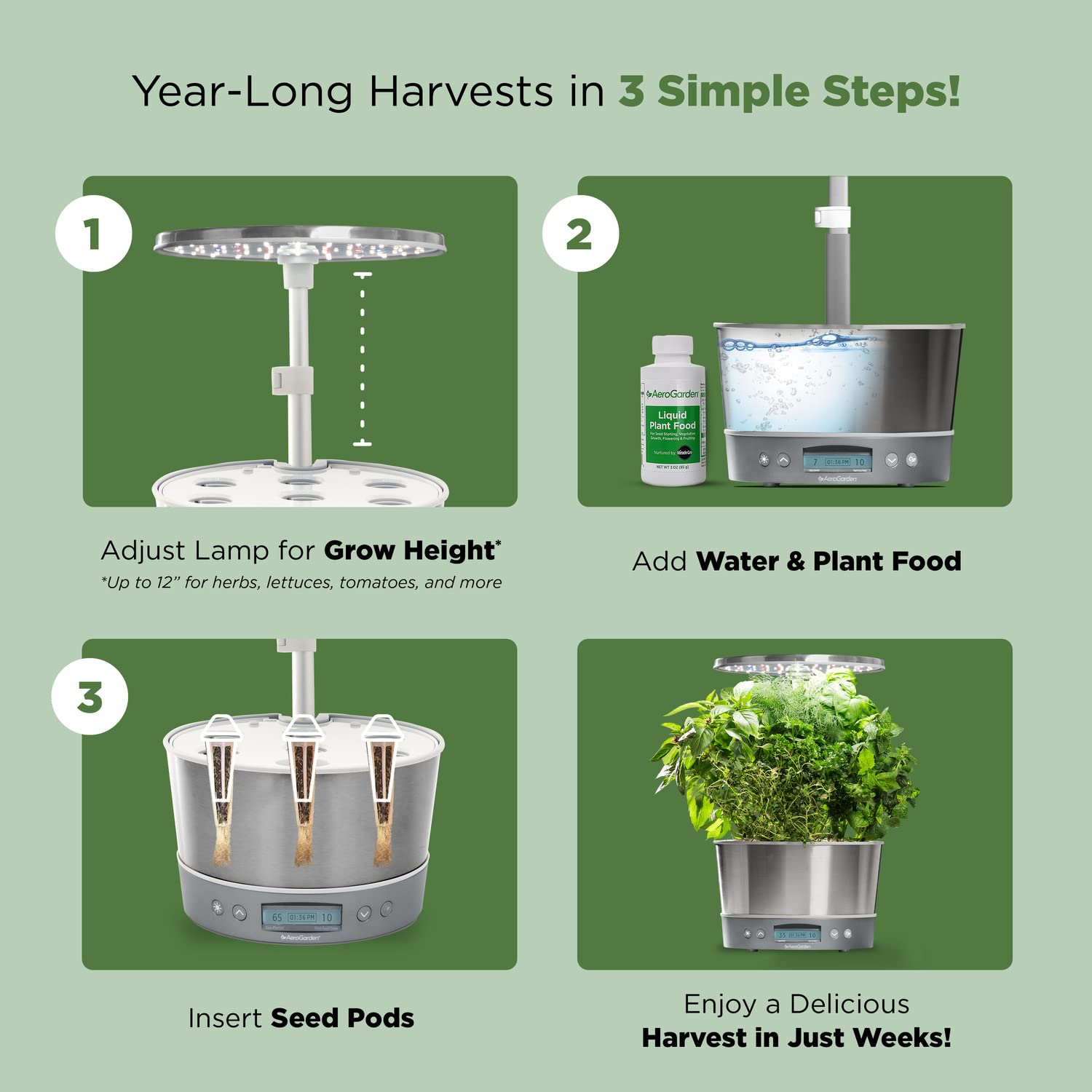 AeroGarden Harvest Elite 360 20W LED full spectrum lighting accelerates germination.