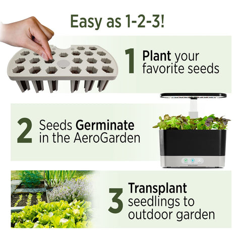 AeroGarden Seed Starting & Transplanting Guide aids confident seed care and transplanting.