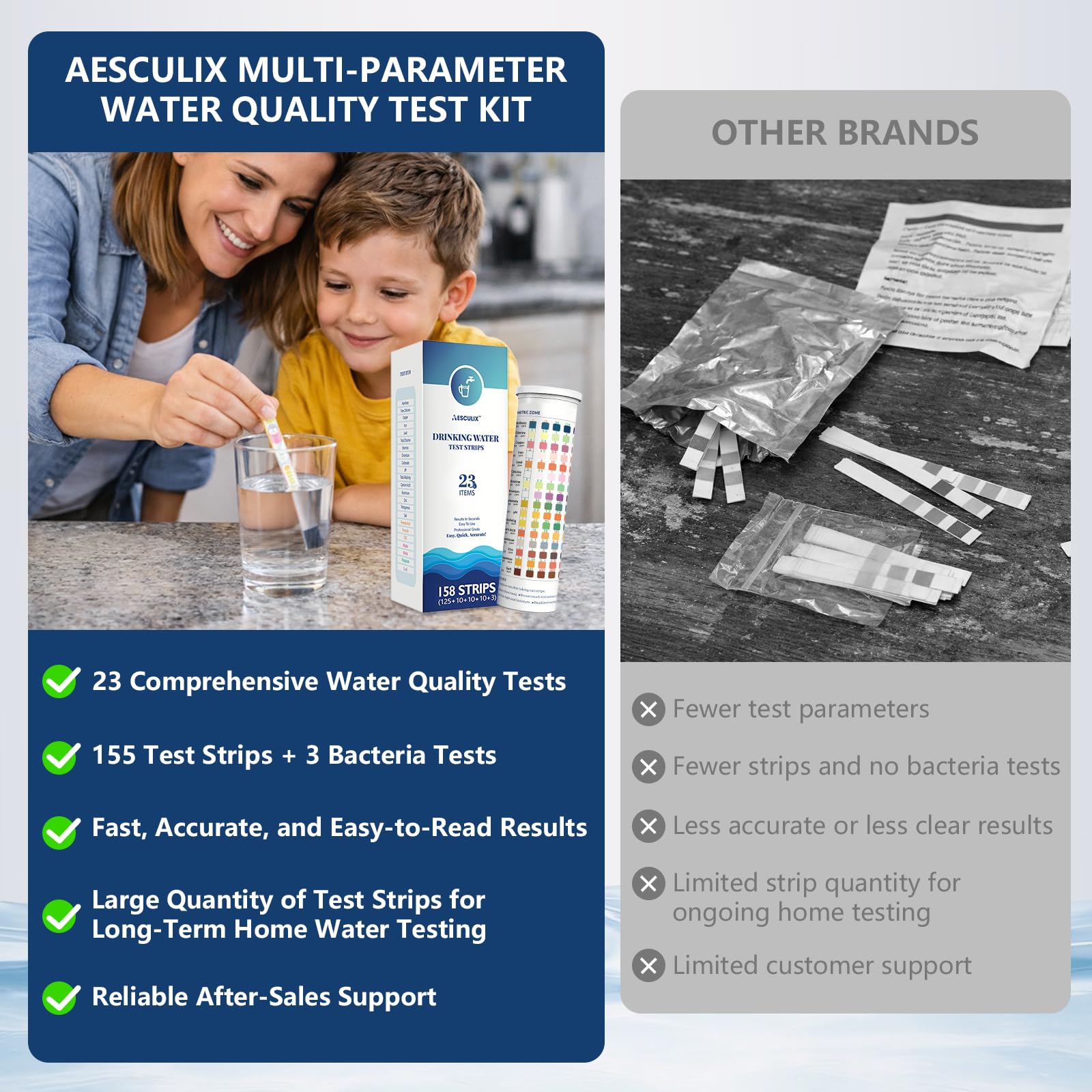 AESCULIX color-chart readout makes results easy to interpret.