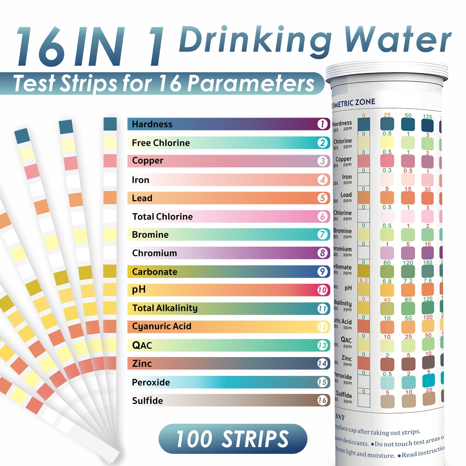 AESCULIX three-step testing: immerse, wait, compare for quick results.