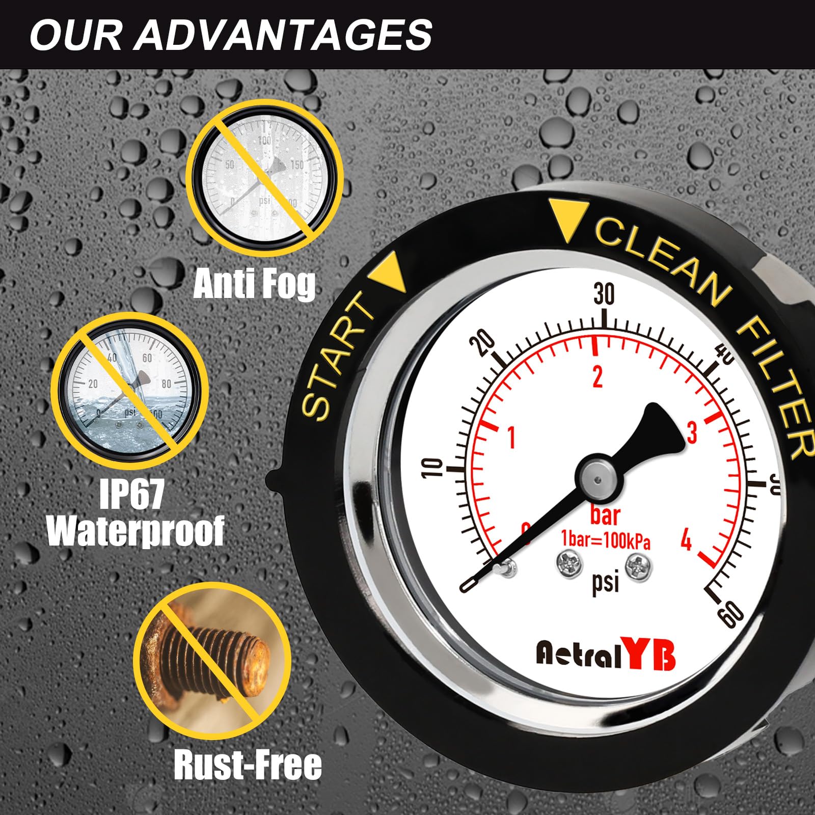 AetralYB clean filter indicator signaling when to backwash or clean the filter