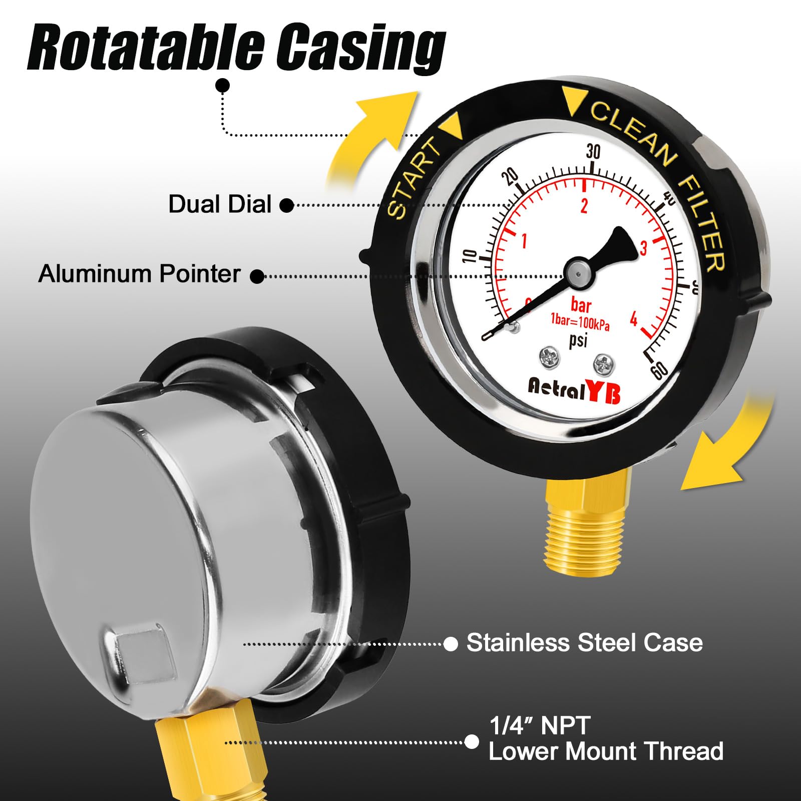 IP67 waterproof gauge design guards against water and dust intrusion