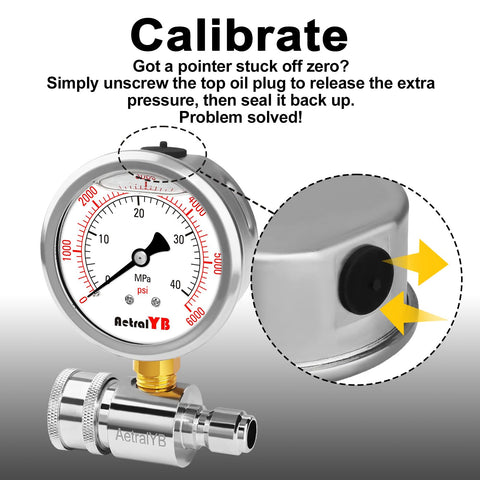 AetralYB pressure washer mounting scene illustrating quick integration