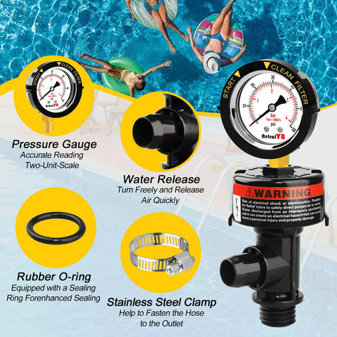 All-in-one replacement kit for upgrading pool filter systems by AetralYB.