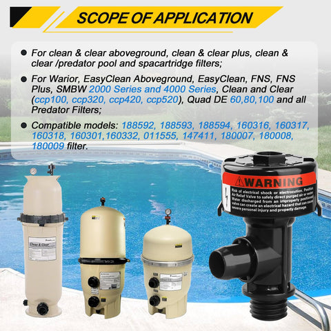 Spa and pool filter setup using the AetralYB valve for high-flow operation.