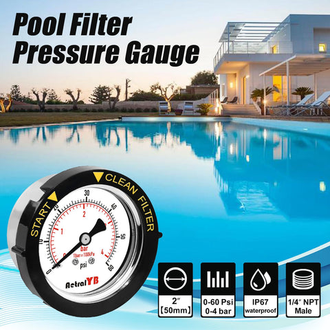 AetralYB gauge with stainless steel case proving durable construction in harsh water environments