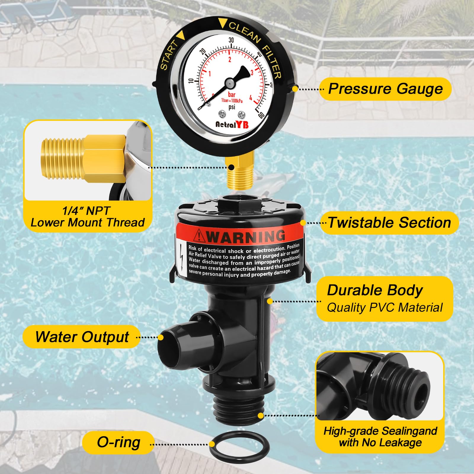 Tool-free installation kit from AetralYB ready for quick setup.