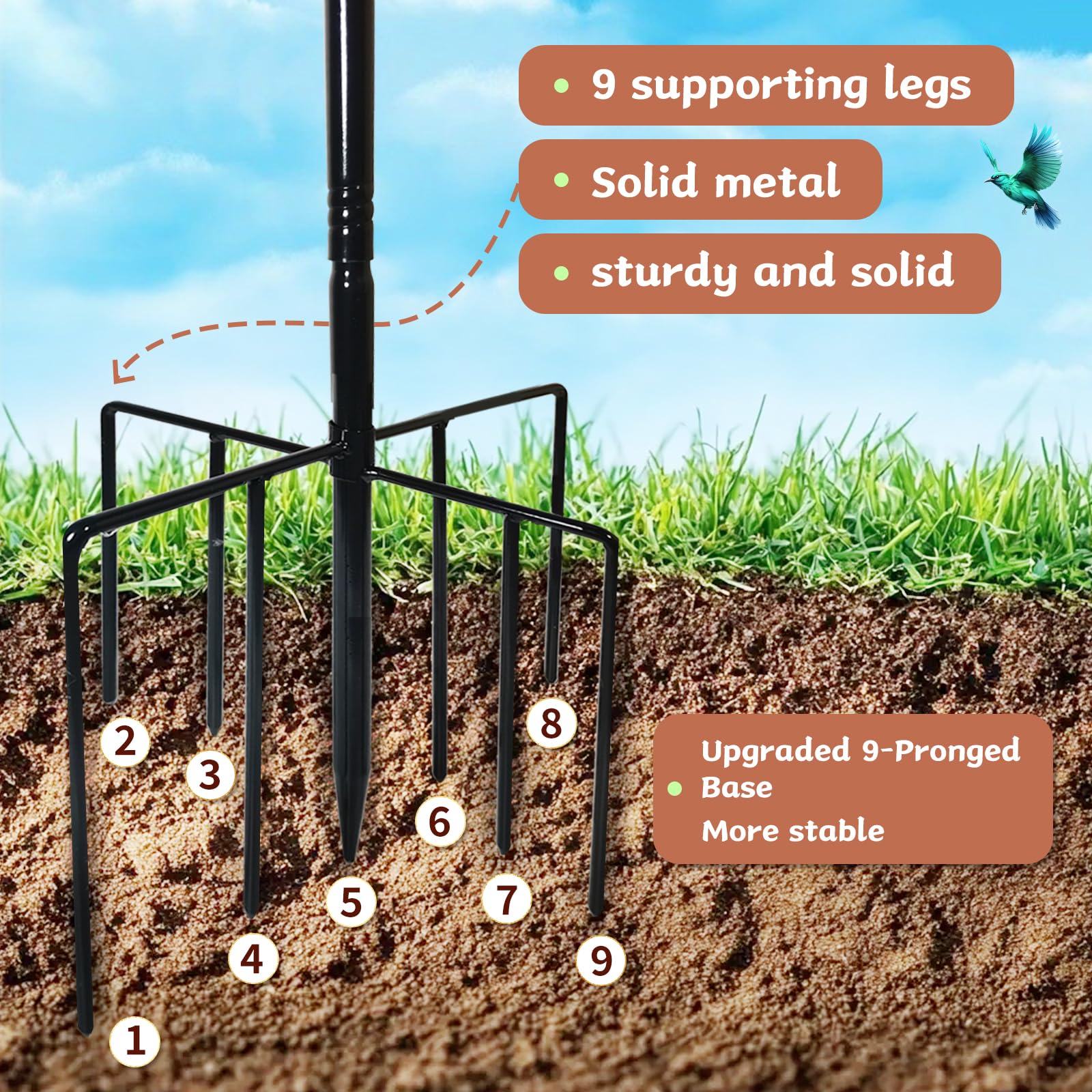 AGGQQA upgraded 9-pronged base boosts stability on lawns and patios.