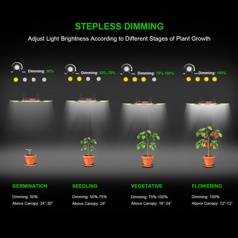 AGLEX K4000 wide input voltage compatible with global electrical standards.