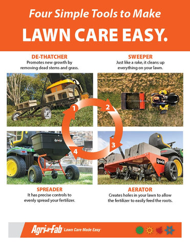 Agri-Fab 42159 wheel gray in-use image demonstrates steady towing