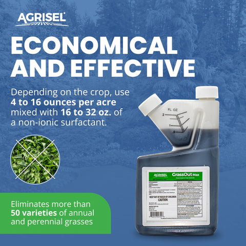 Precise dosing shown on GrassOut Max for 1.1–2.3 oz per 1,000 sq ft.