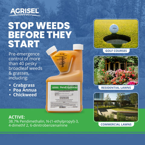 Packaging of Agrisel Pendi Hydrocap highlighting easy mixing and stain-free use.
