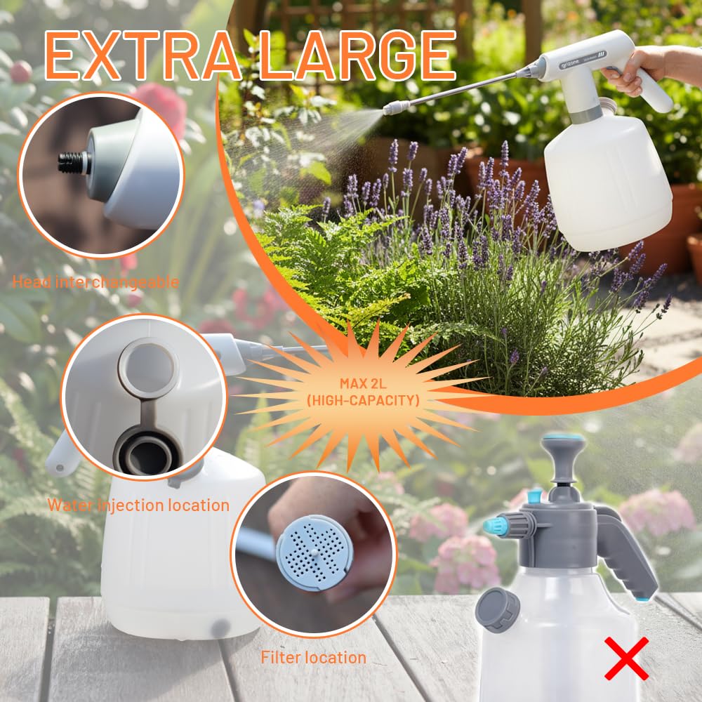Agrizone dual spray modes combine powerful cleaning with gentle plant misting