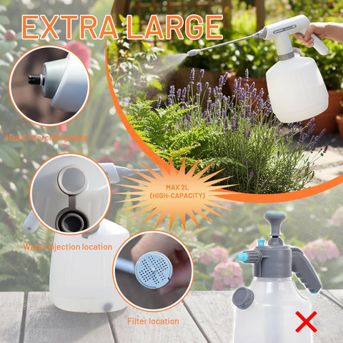 Agrizone dual spray modes combine powerful cleaning with gentle plant misting