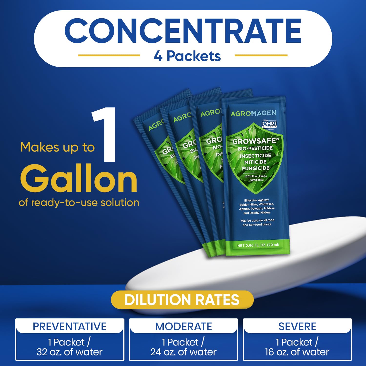 AgroMagen GrowSafe leaf coating demonstrating protective film against pests.