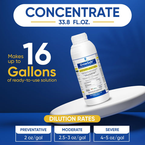 AgroMagen GrowSafe sprayer action across garden leaves without burn.
