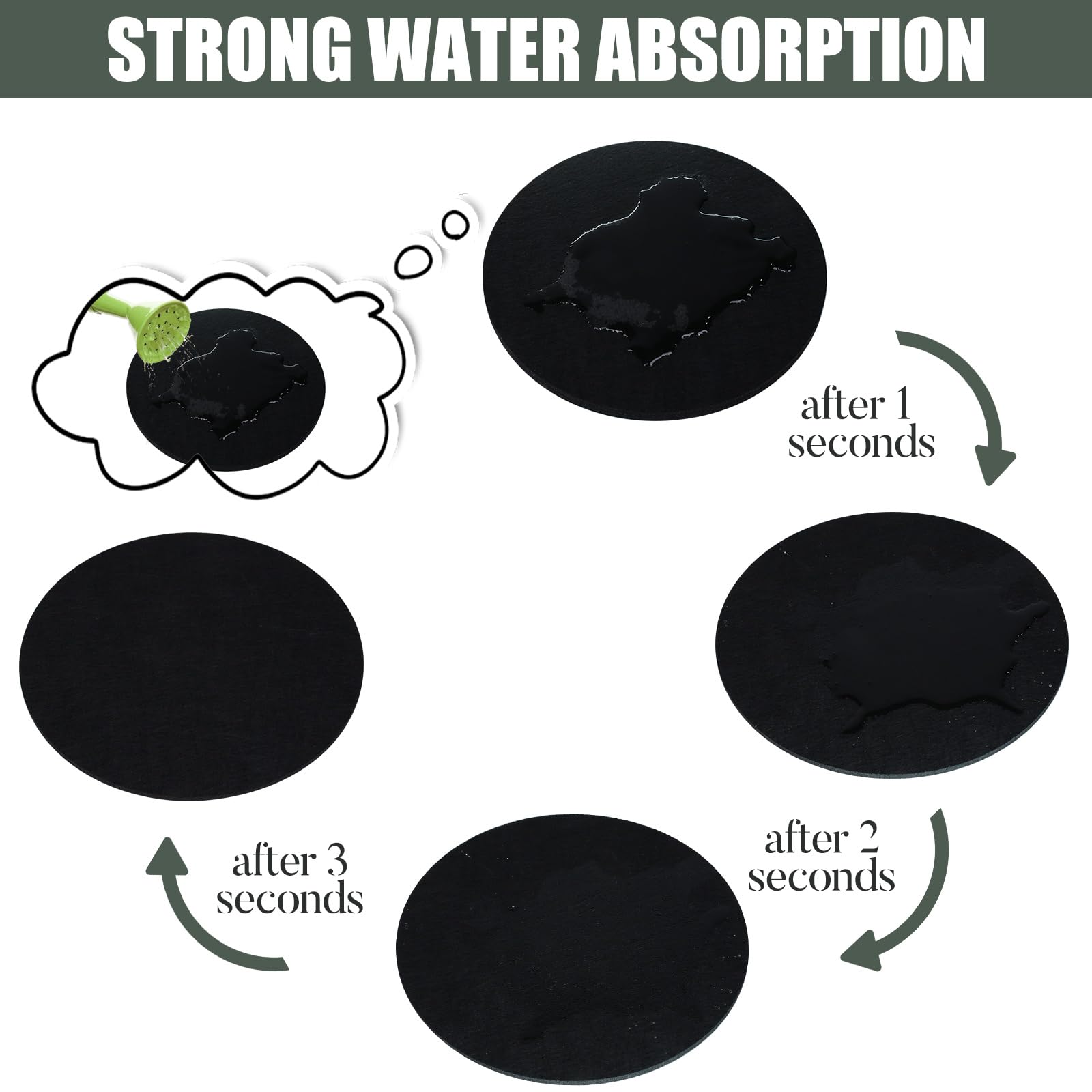 AHFCANG round plant coaster set for indoor and outdoor use
