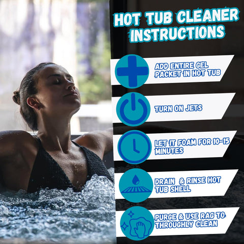 Ahh-Some jet line cleaning action improves tub water clarity