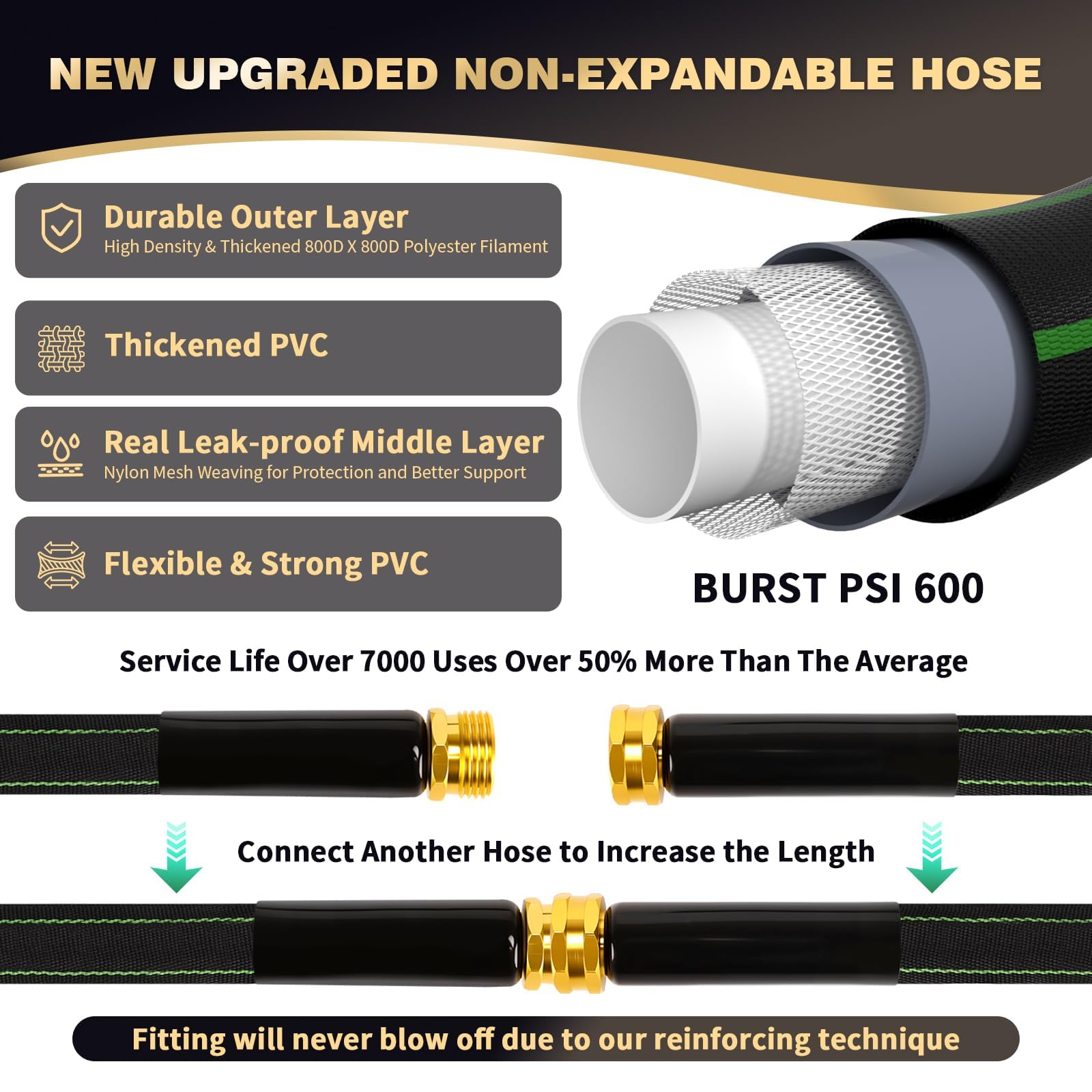 Ahhiti garden hose 25ft durable 800D material for long lasting use