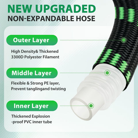 Ahititi leakproof connectors ensure durable, leak-free connections.
