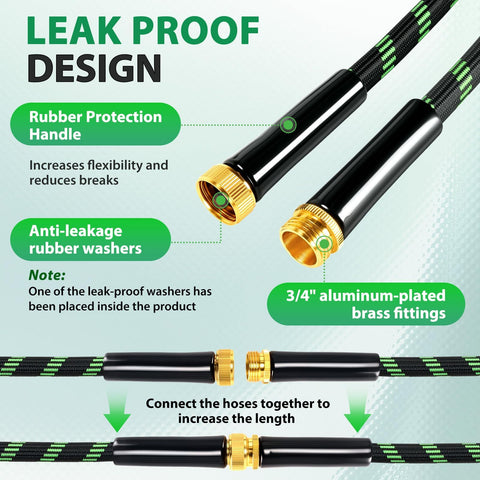 Ahititi non-expandable hose maintains length for steady flow.