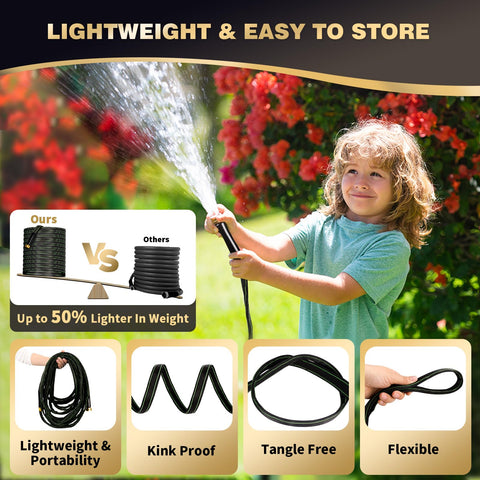 Ahititi non-expanding technology, maintains length for steady flow without kinks.