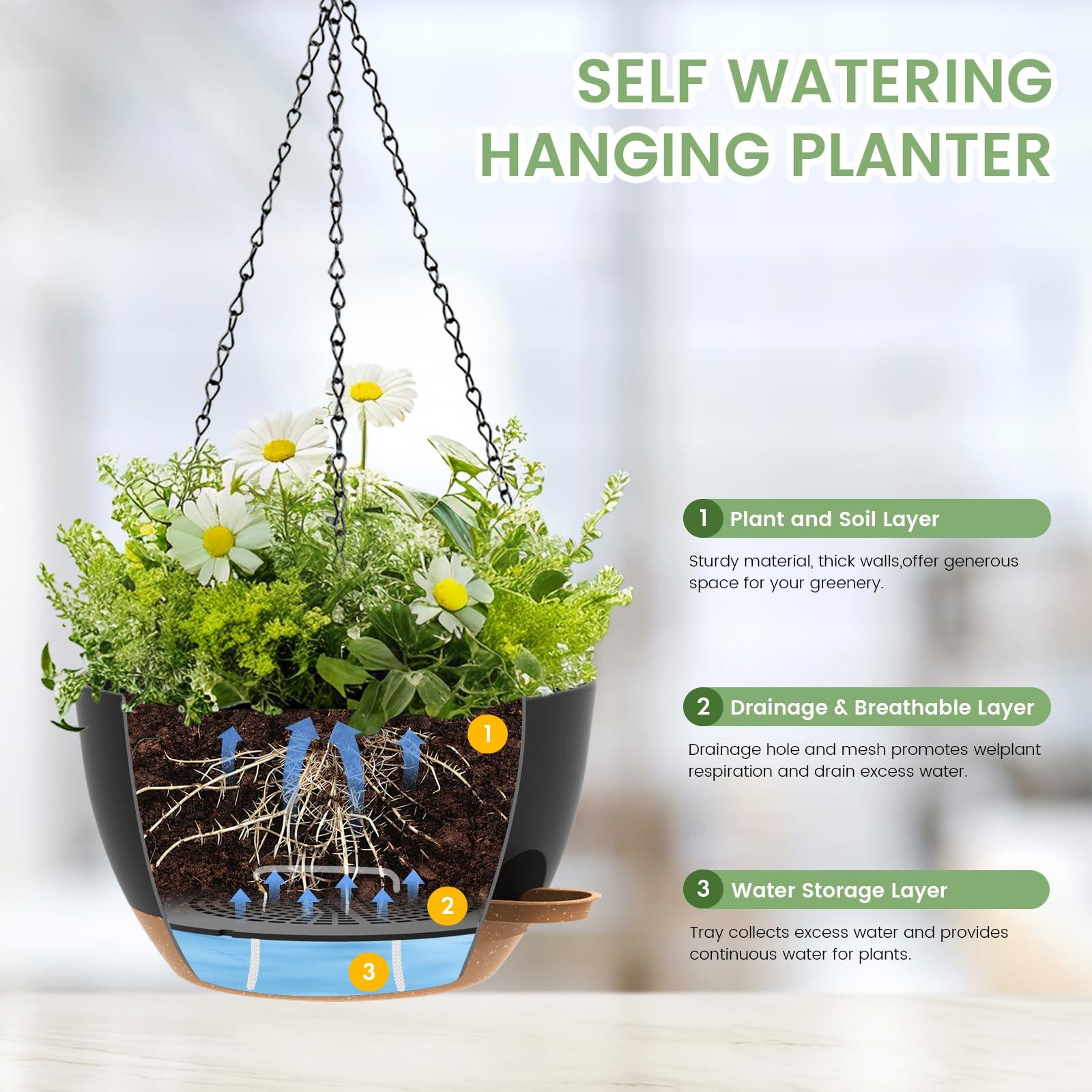 AHJZO self-watering with visible water level indicator