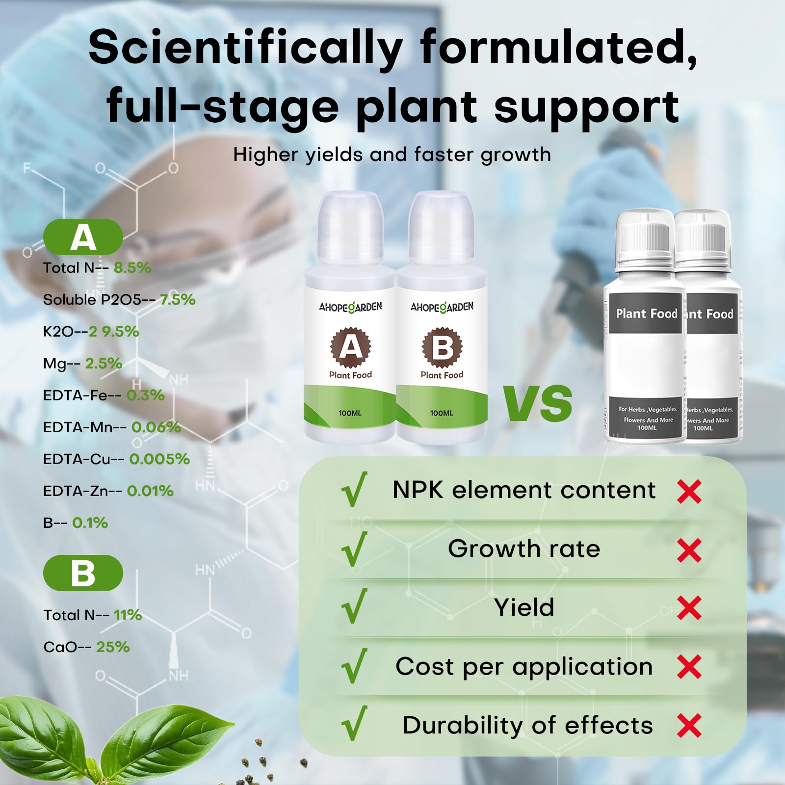 Ahopegarden 8 A&B nutrients bottles and pouches for balanced feeding.