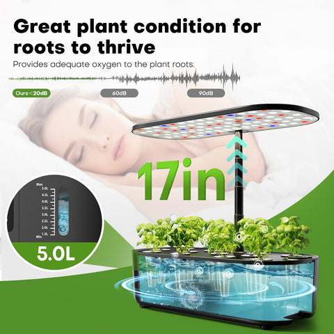 Ahopegarden adjustable 17-inch height prevents light burn on taller stems.