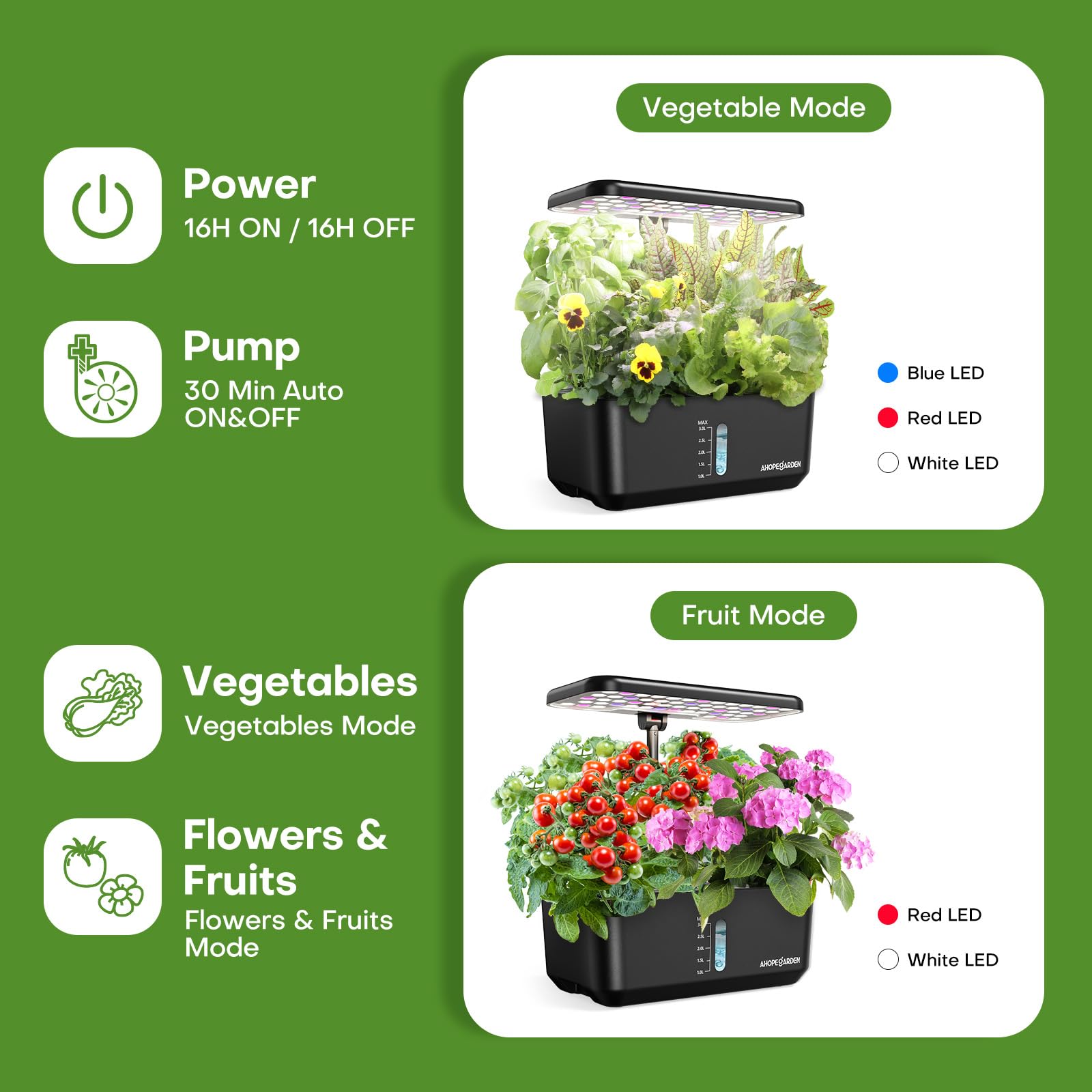 Ahopegarden automatic 16/8 timer mimics natural sunlight for steady growth.