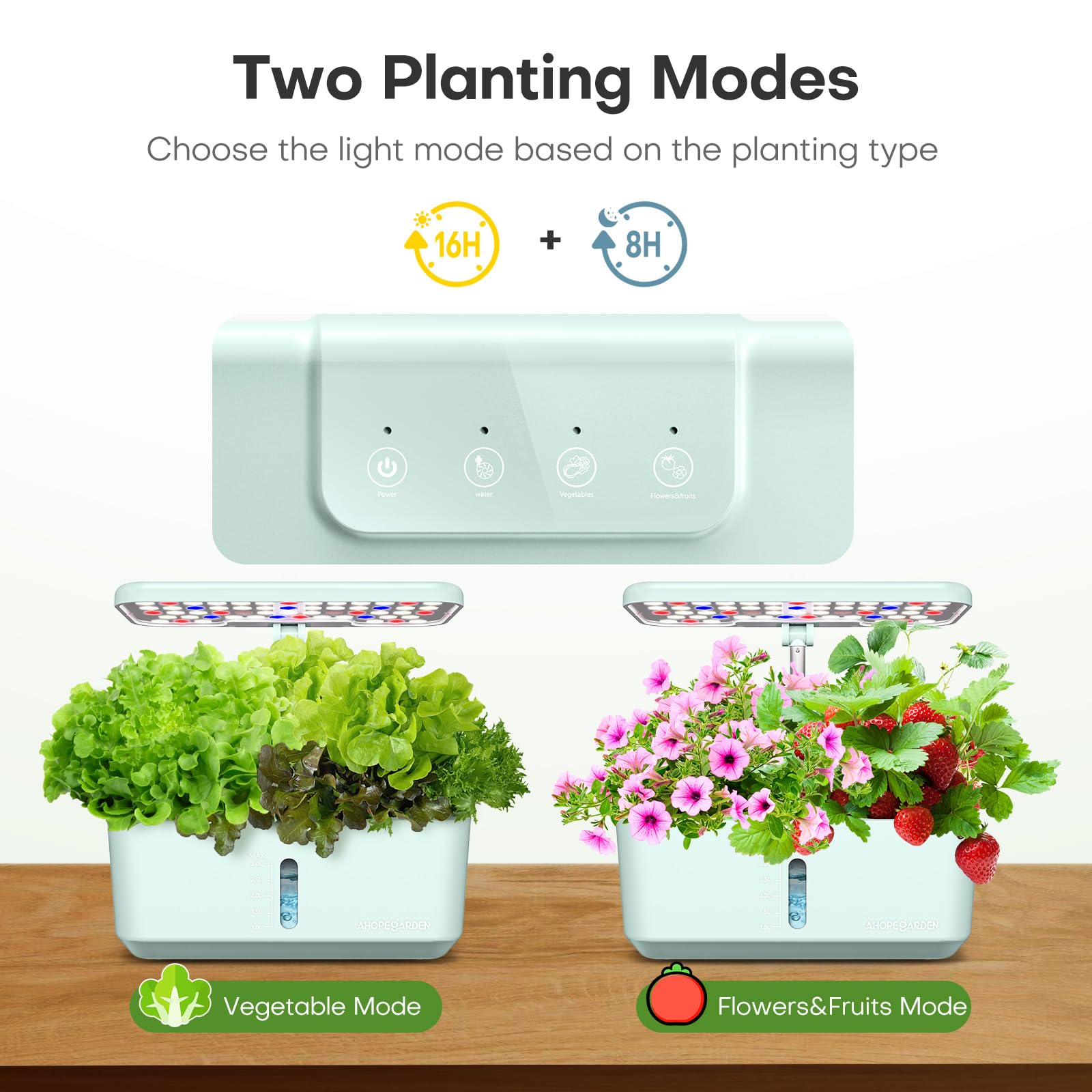 Ahopegarden circulation system keeps reservoir water fresh for roots.