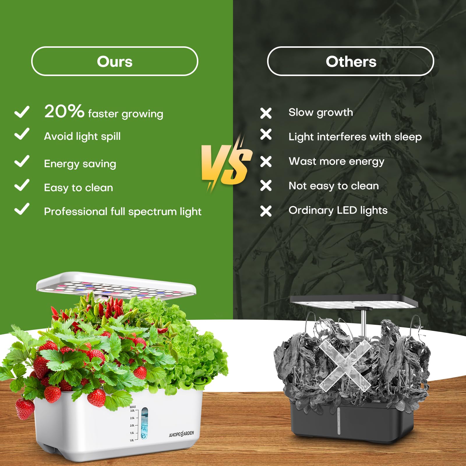 Ahopegarden dual growth modes for vegetables and fruits or flowers.