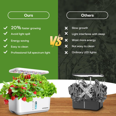 Ahopegarden dual growth modes for vegetables and fruits or flowers.