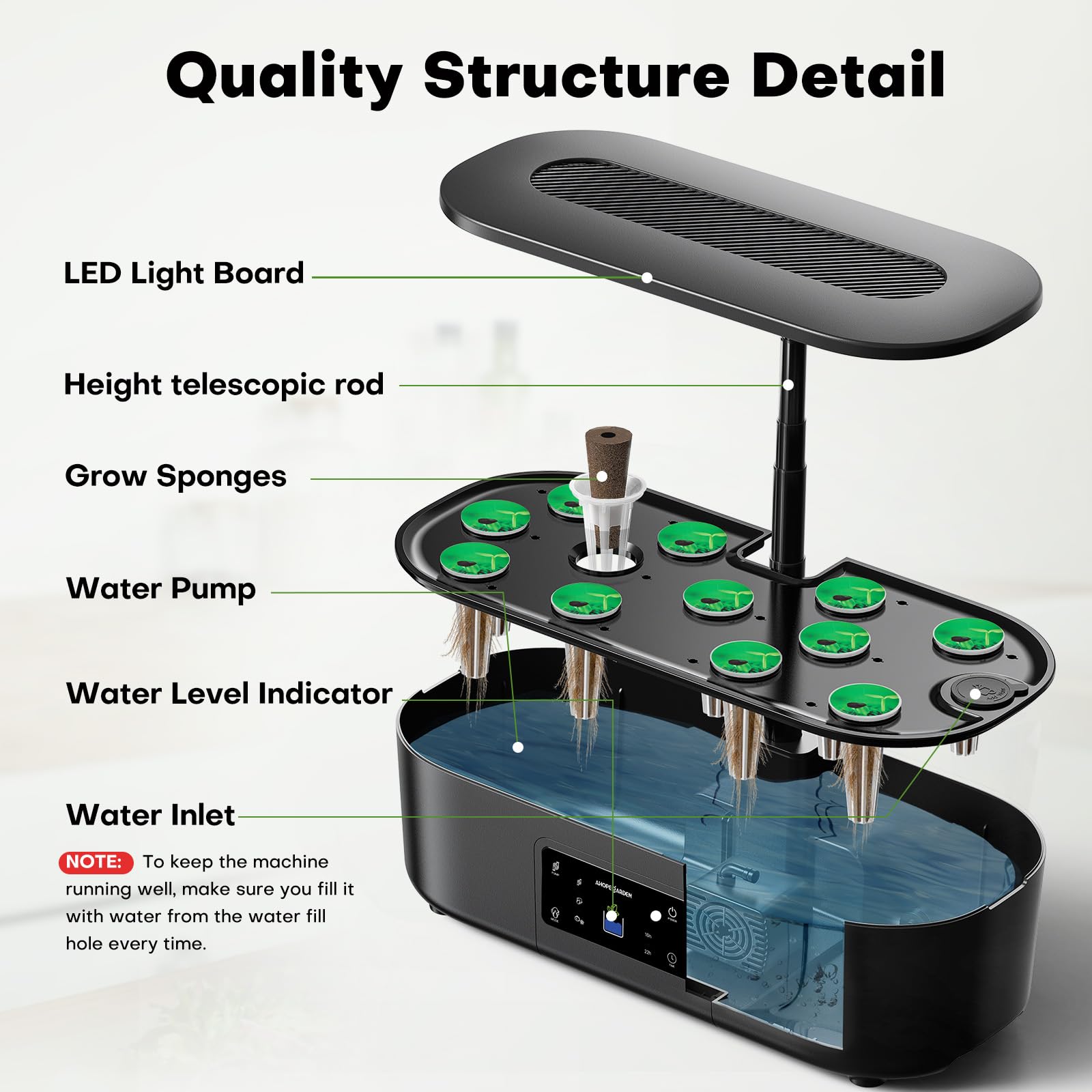 Ahopegarden full-spectrum LED lighting supports lush growth and flavorful leaves.