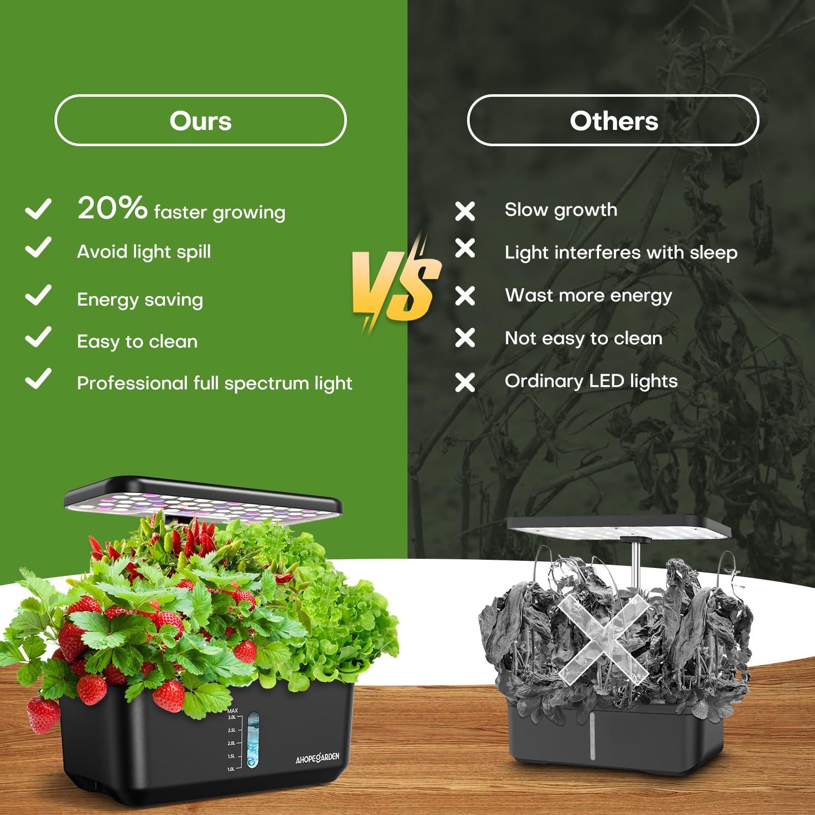 Ahopegarden full-spectrum LED grow light simulates sunlight for steady growth.