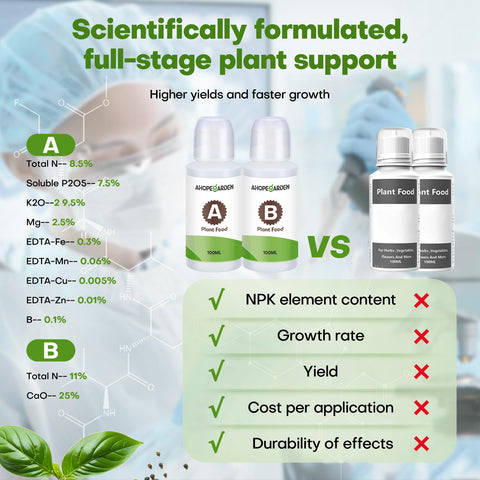Clear grow domes trap humidity for steady seedling development.