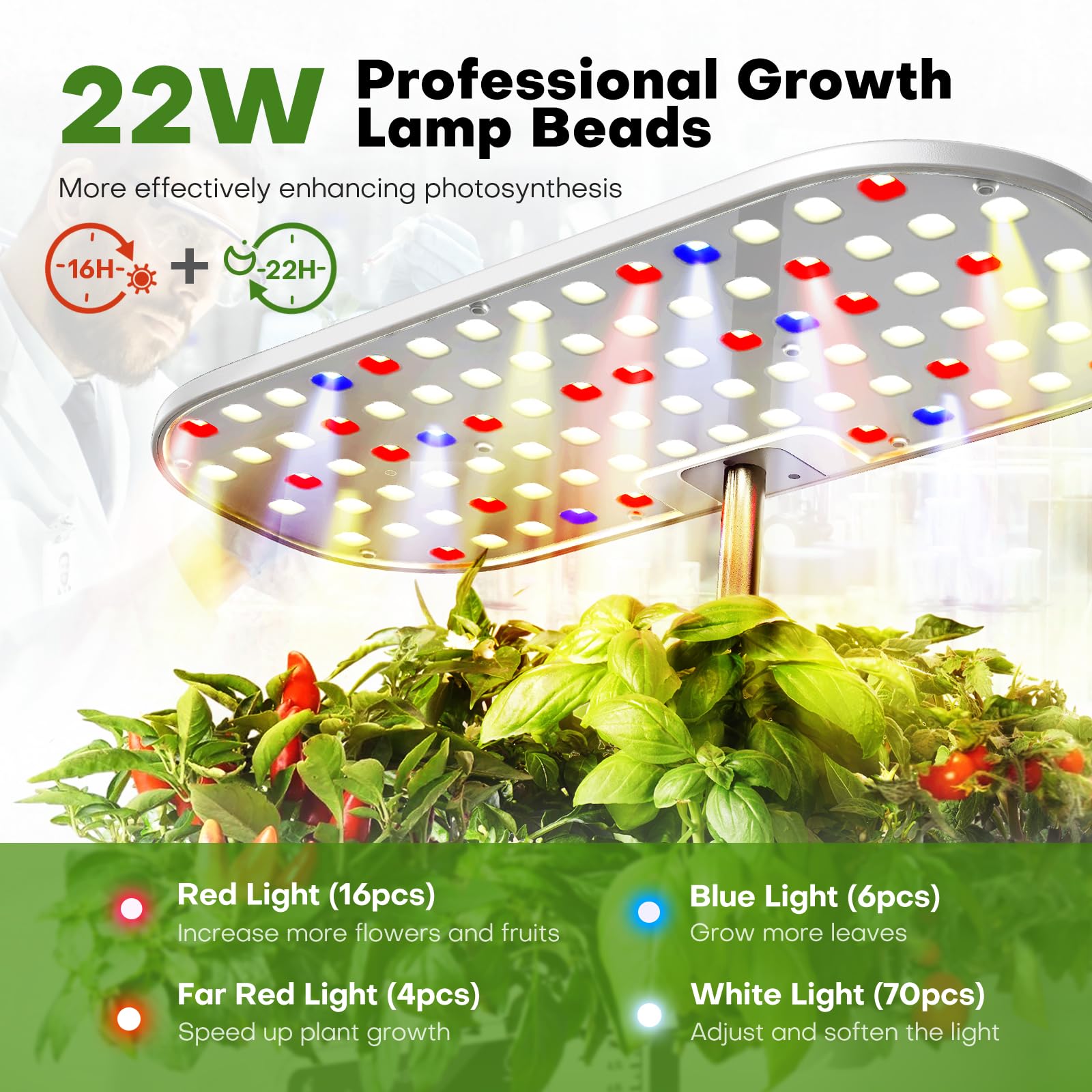 Ahopegarden grow light and LCD touch panel close-up, easy one-touch control.