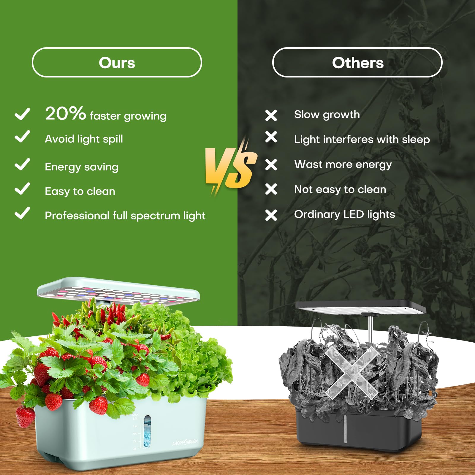 Ahopegarden height-adjustable light post follows plant growth in the garden.