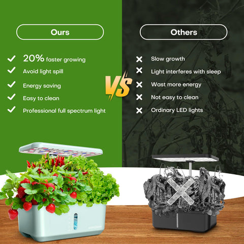 Ahopegarden height-adjustable light post follows plant growth in the garden.
