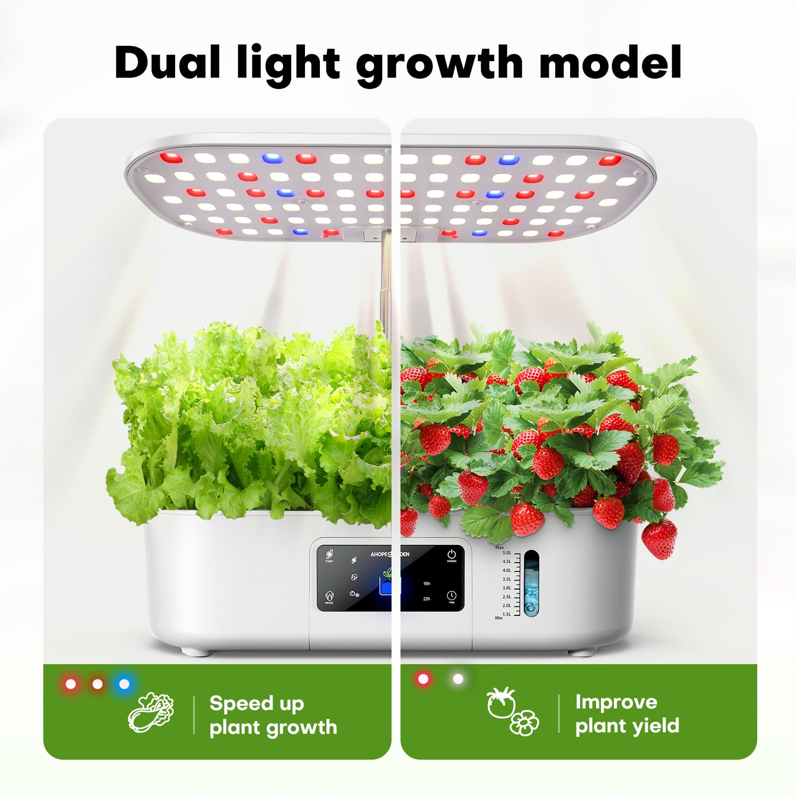 Ahopegarden 17-inch adjustable-height system preventing light burn for tall herbs indoors.