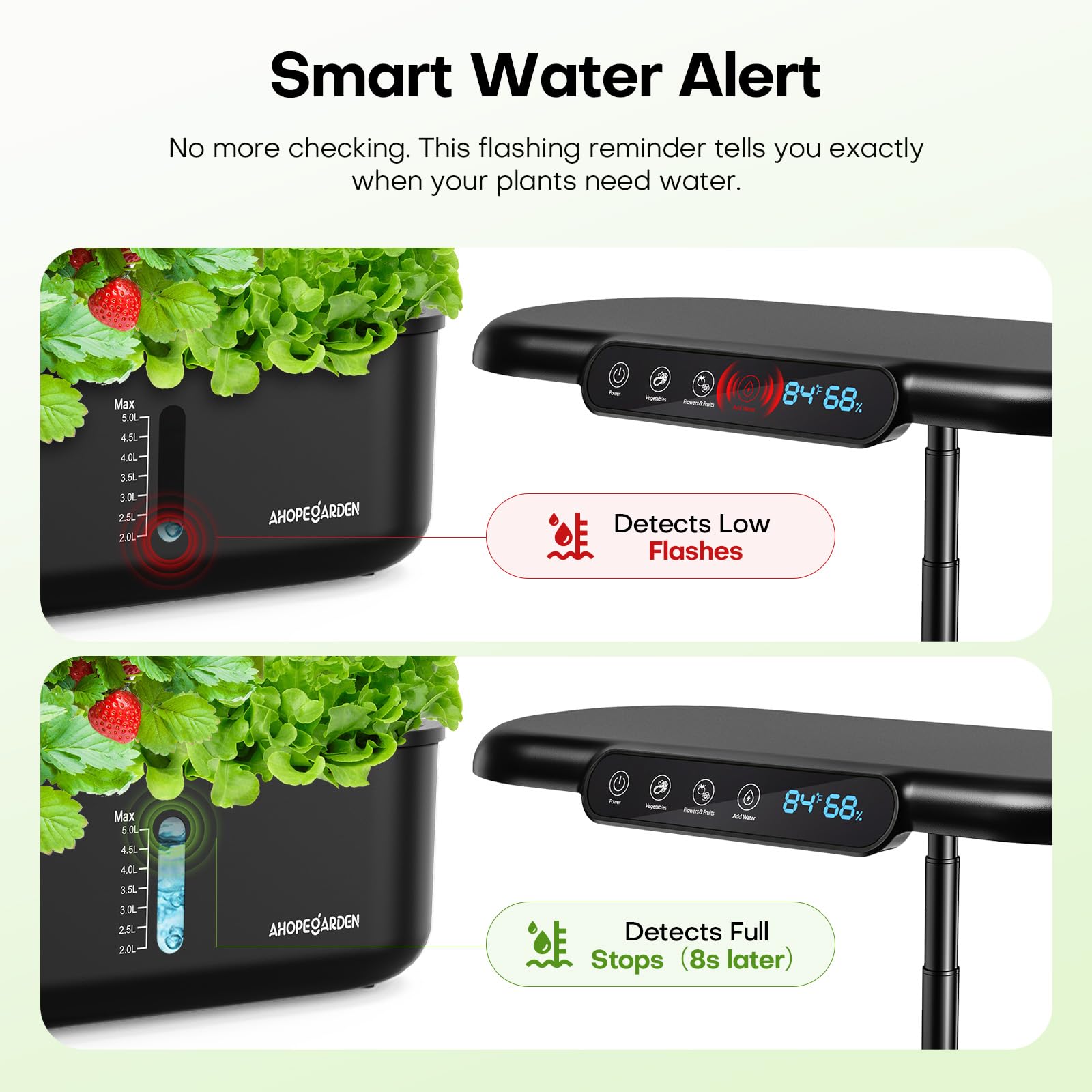 Ahopegarden hydroponics 5l reservoir with transparent level indicator ensures consistent hydration